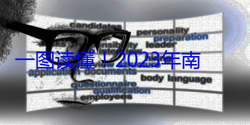 者权益保护状况报告监管局消费2023年南京市市场一图读懂